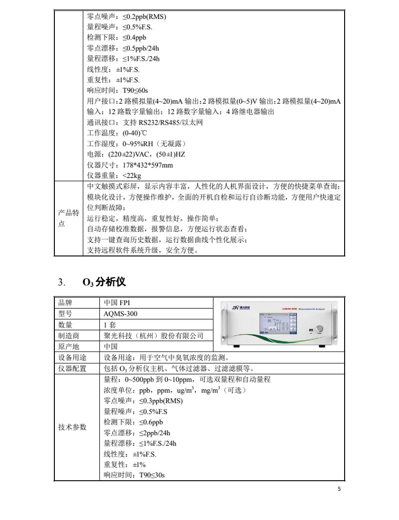 O3PM25ߺ-5.jpg