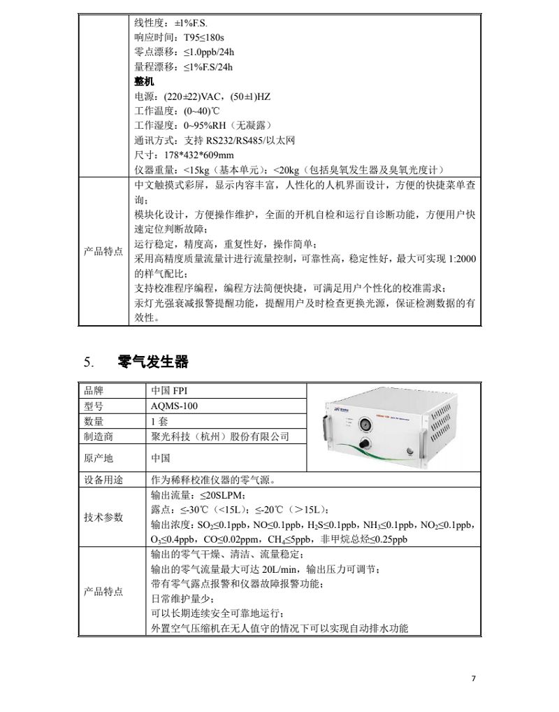 O3PM25ߺ-7.jpg